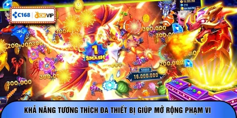 Khả năng tương thích đa thiết bị giúp mở rộng phạm vi 